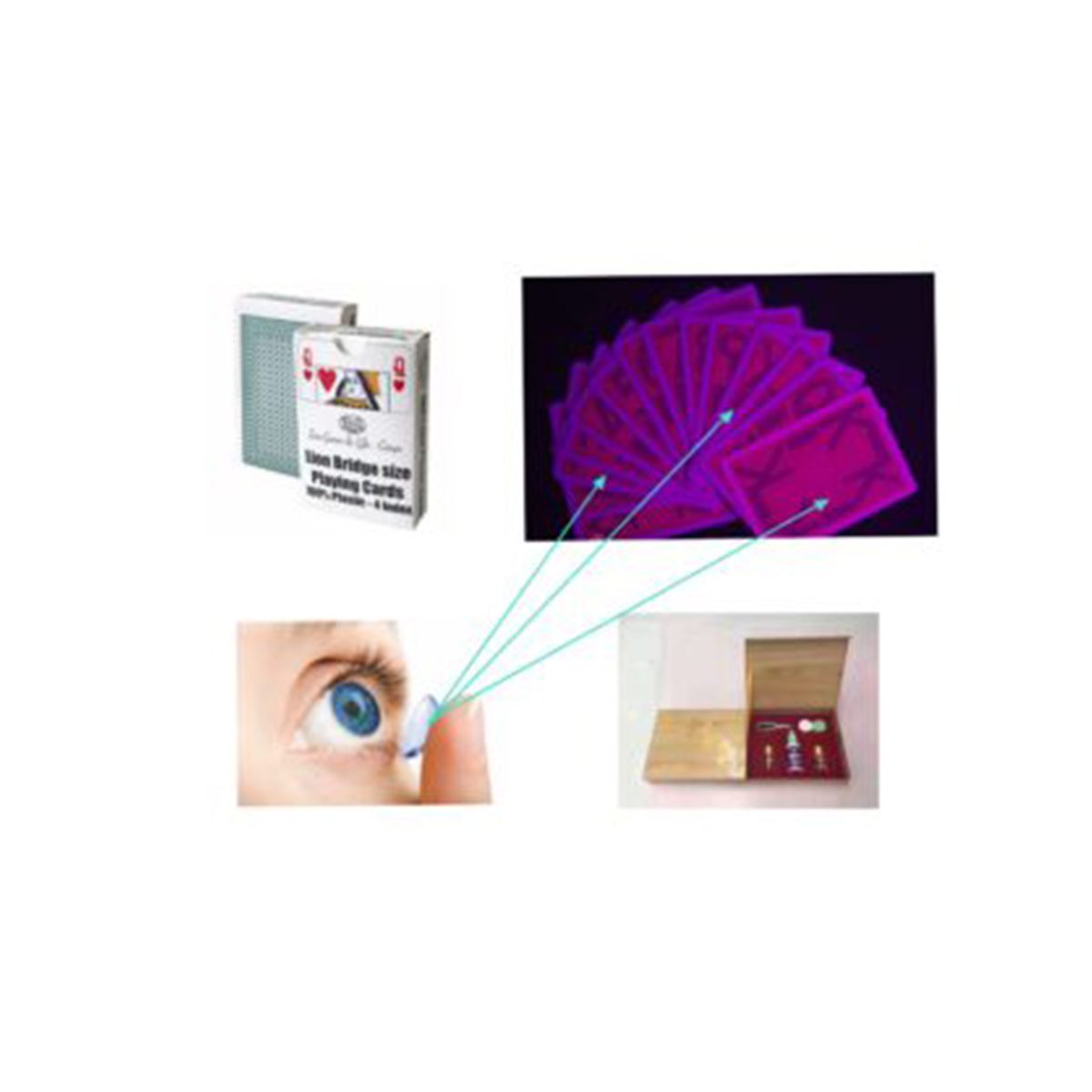 invisible ink infrared contact lenses