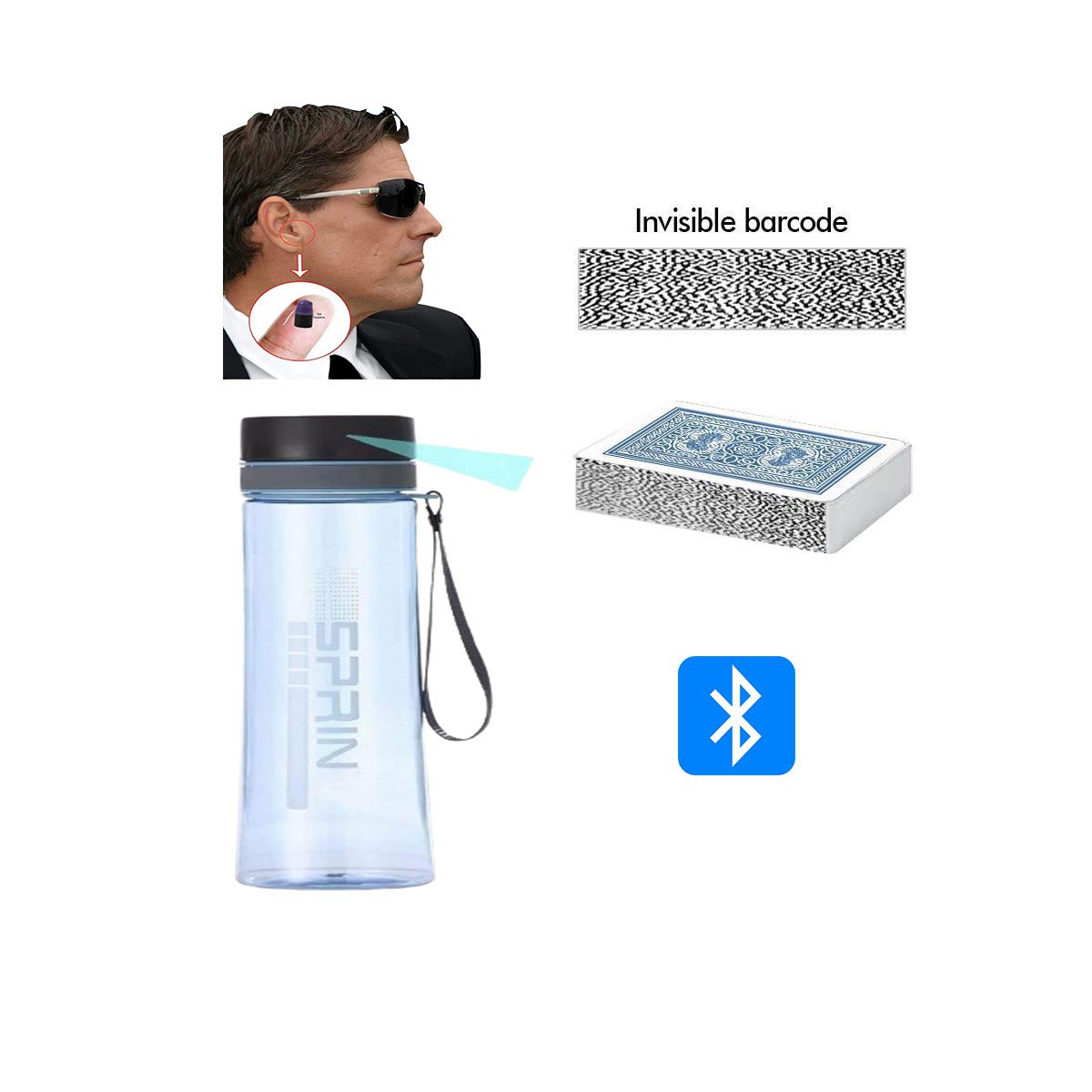Hrací karty Scanner Water Bottle Spy Camera for Poker Cheat Calculator