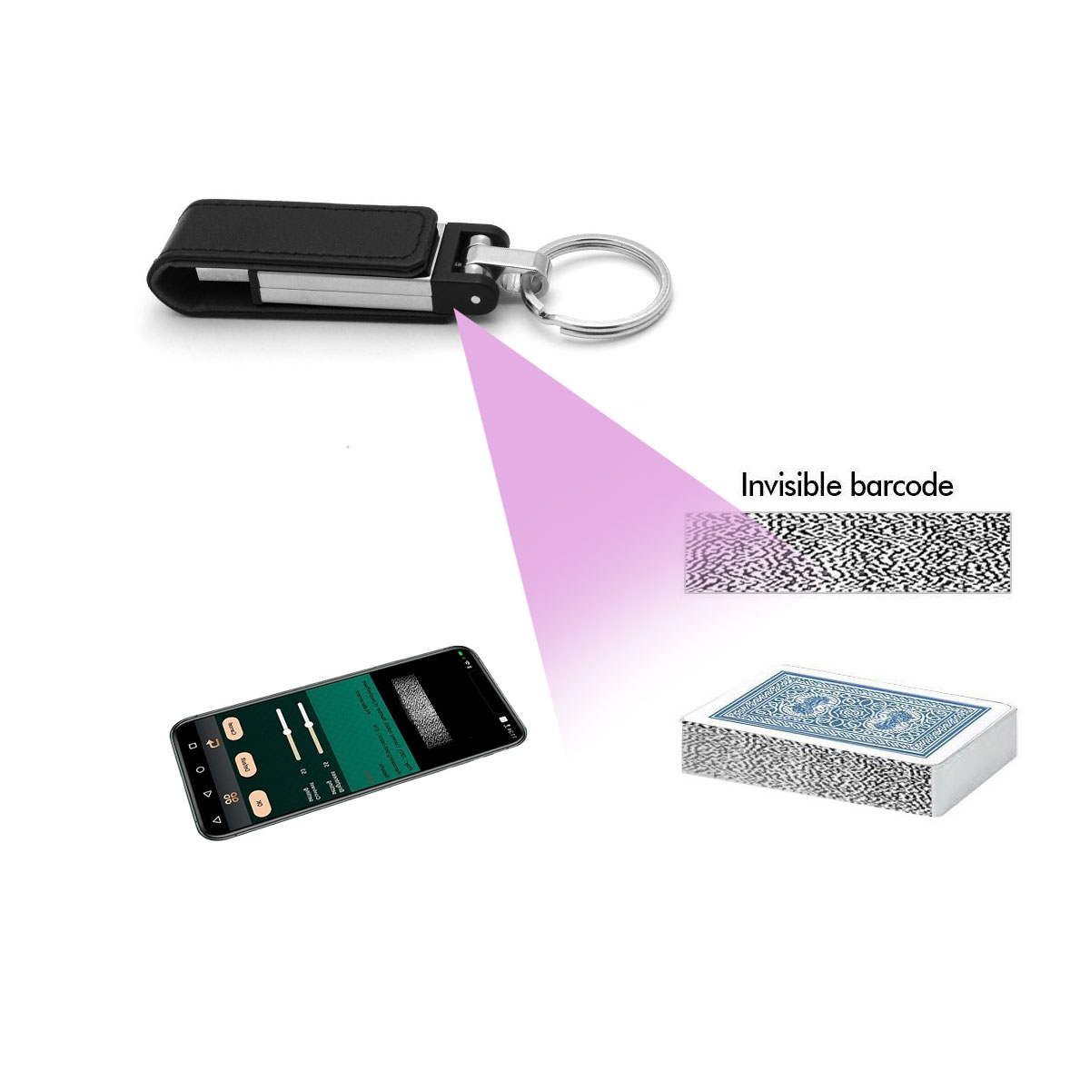 Scanner di poker con portachiavi di precisione per trucchi di poker