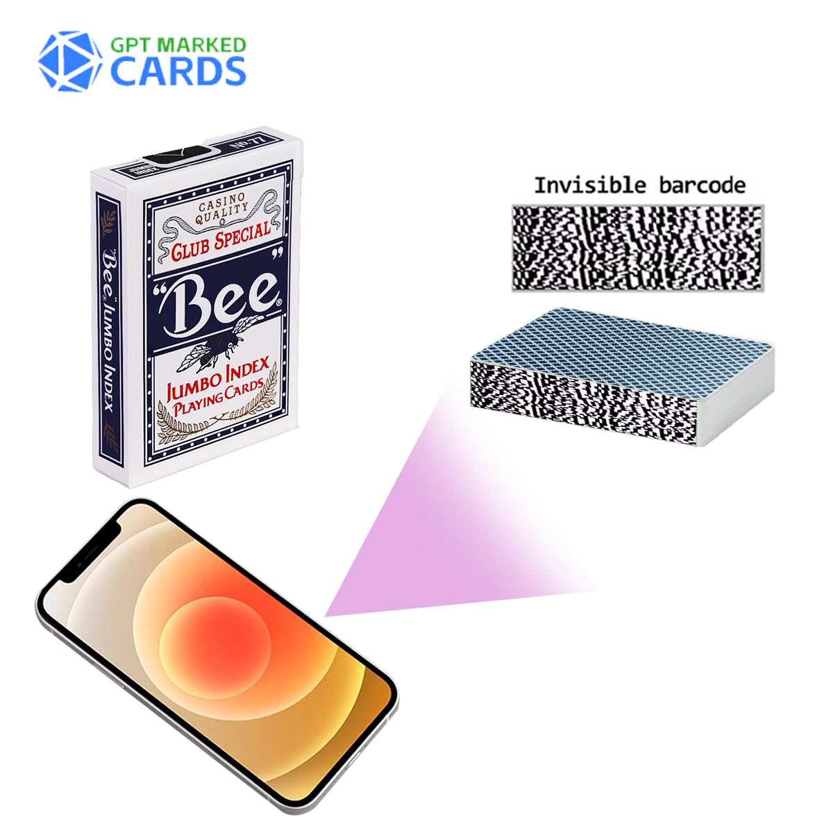 Bee Club Spezielle Barcode-Pokerkarten mit fortschrittlicher Scantechnologie
