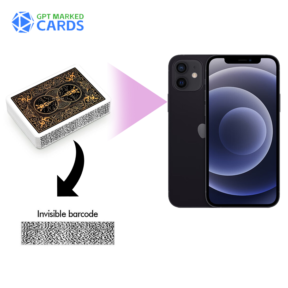 CVK 400 iPhone 12 Poker Winner Analyzer per risultati accurati