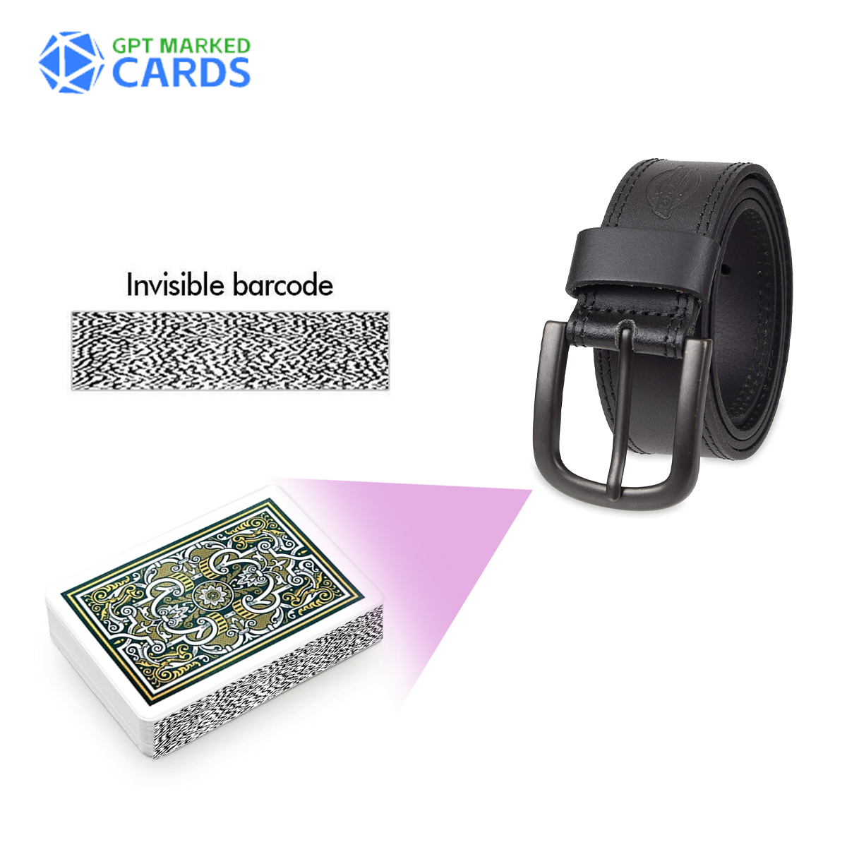 Belt Poker Cards Scanner – Tecnologia avançada para digitalização discreta de cartas