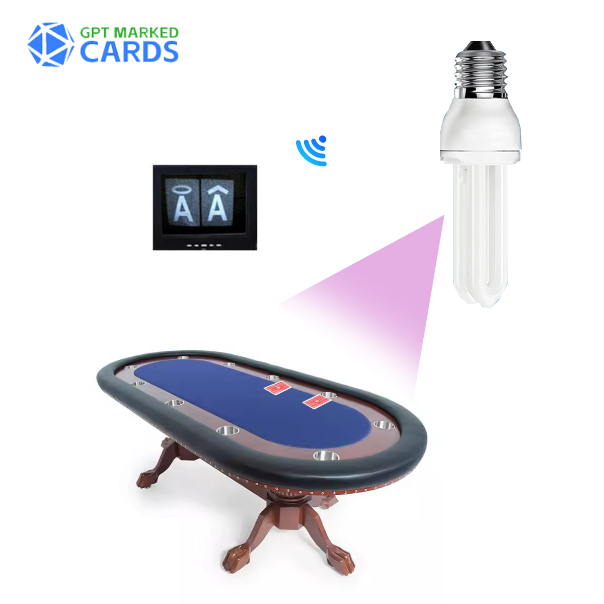 Dispositivo de digitalização oculto com lâmpada de luz do dia para digitalização de cartas de pôquer de longa distância