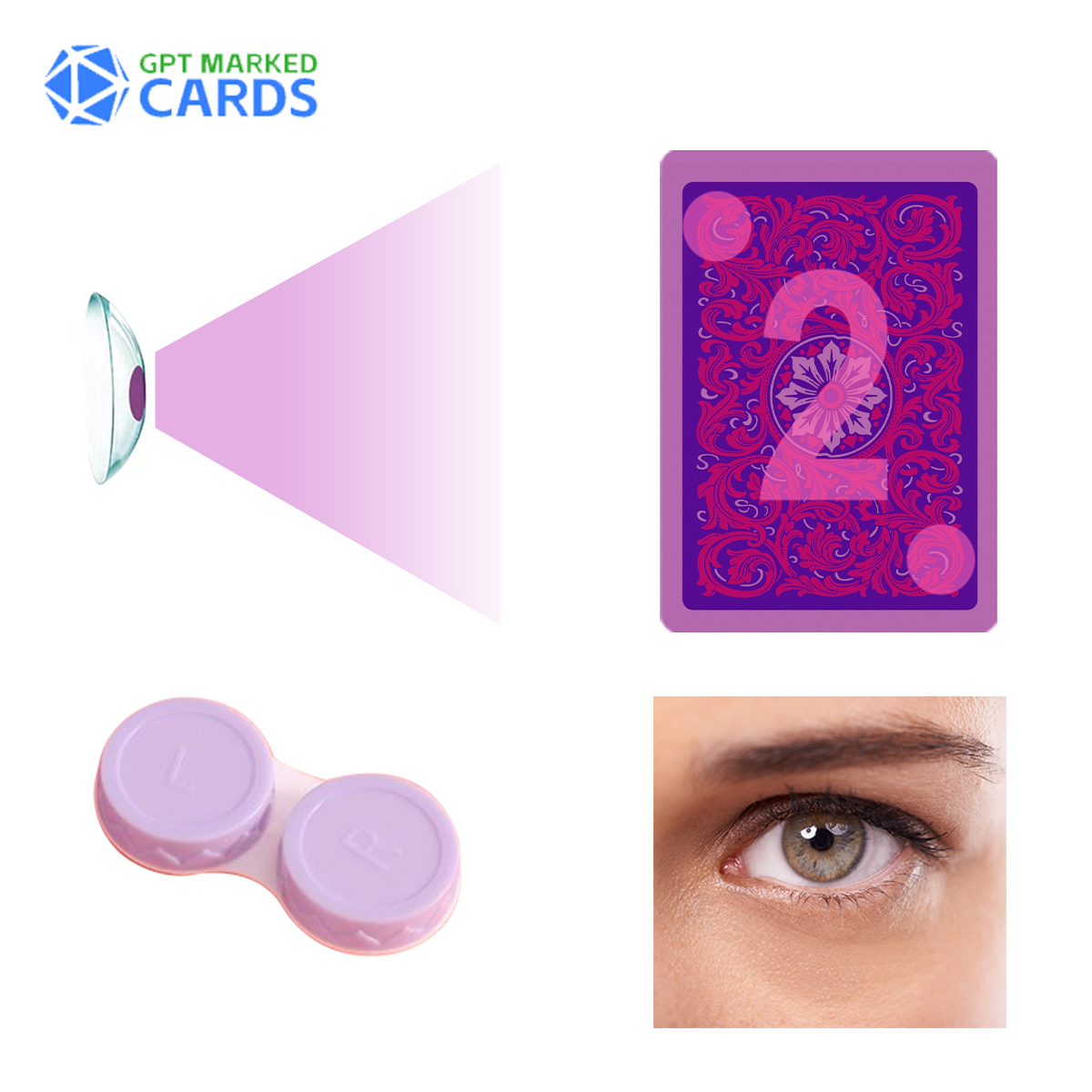 Lentes de contato infravermelhas para pôquer que podem ver facilmente através de cartas marcadas