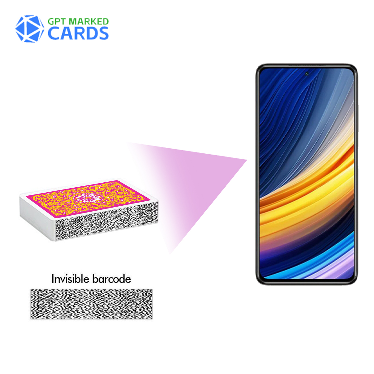 Analyseur de poker avancé AKK A4 POCO X3 Pro – Améliorez votre jeu avec des informations en temps réel