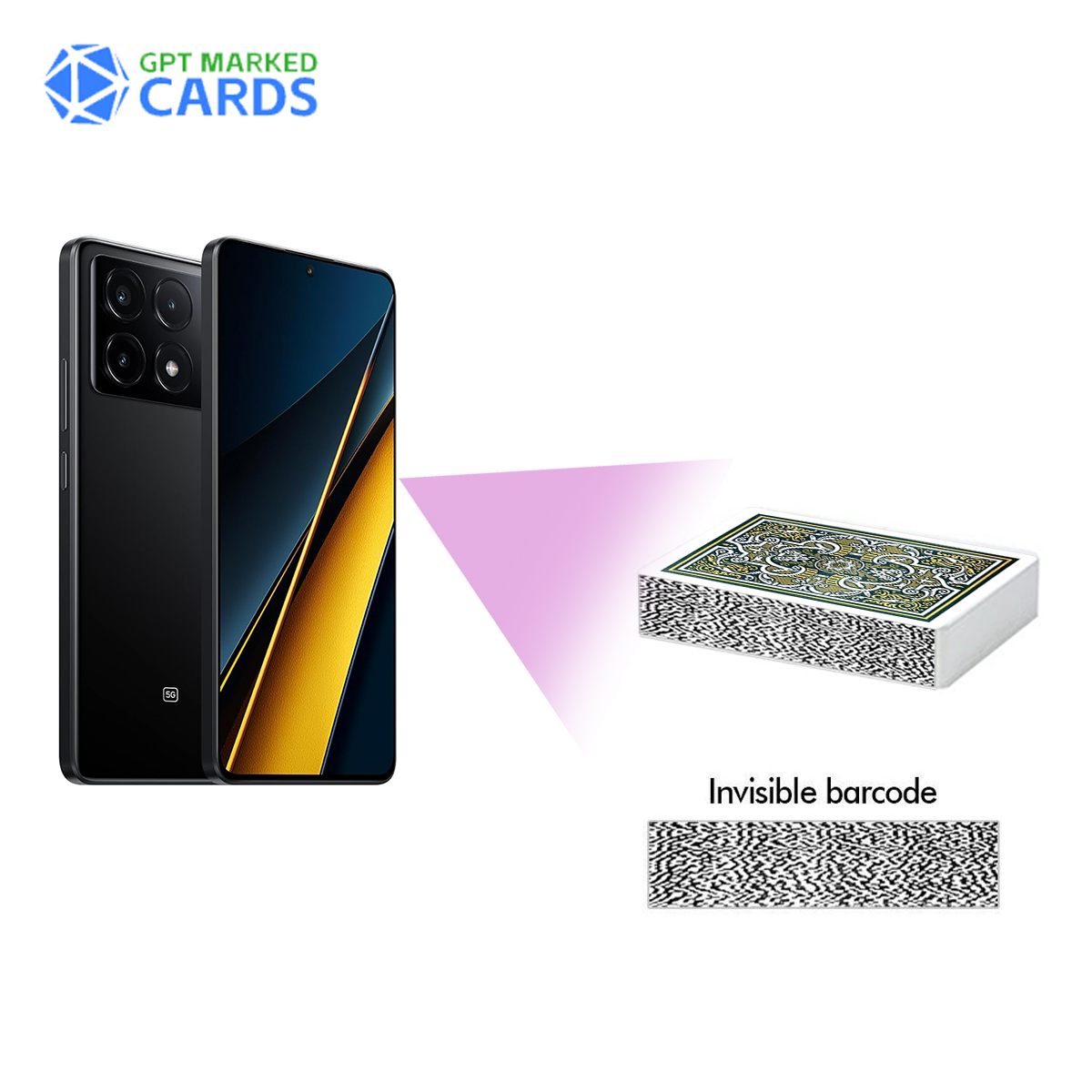 AKK A6 專業撲克分析儀