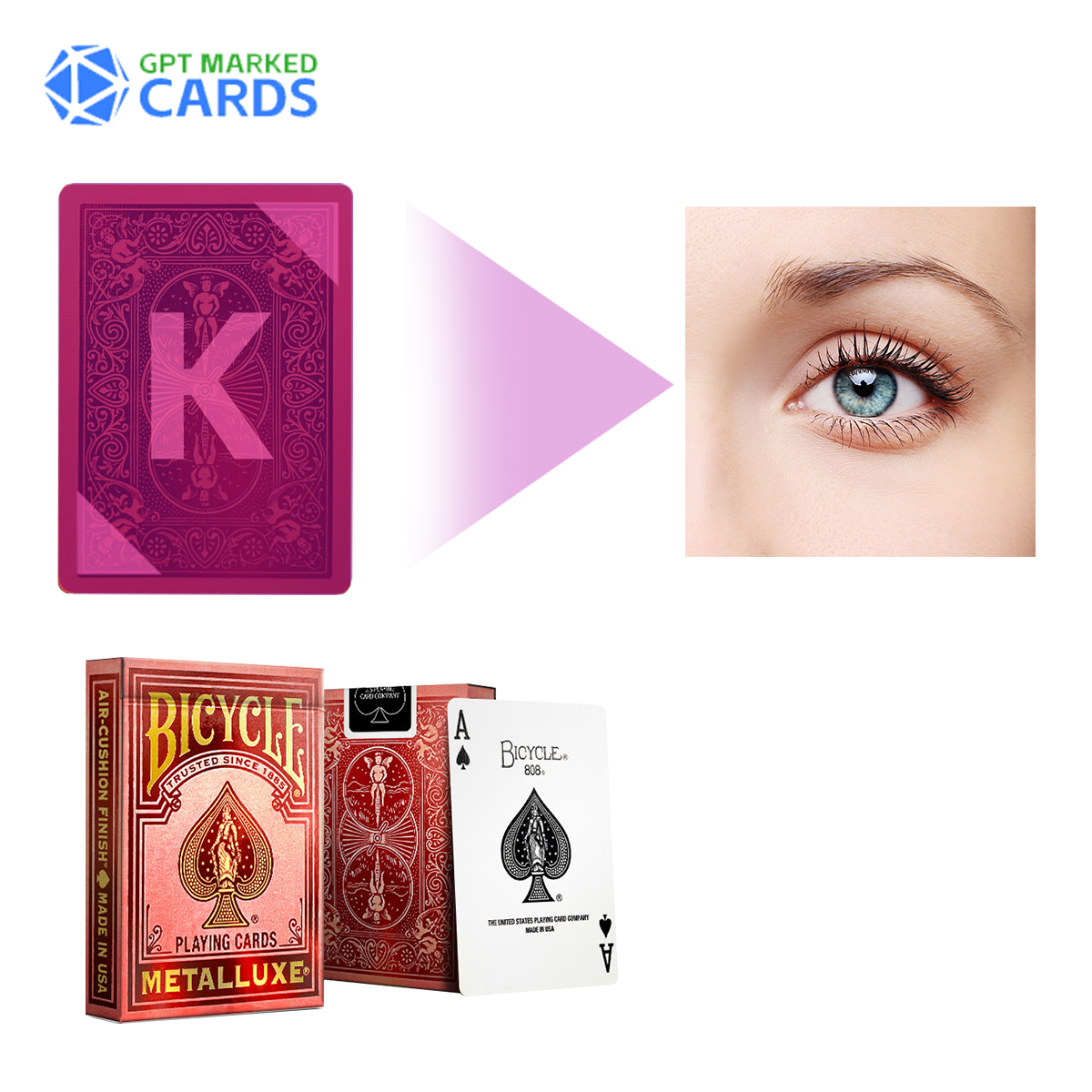 Infrared Contact Lenses for Casino Games – Unbeatable Edge in Poker
