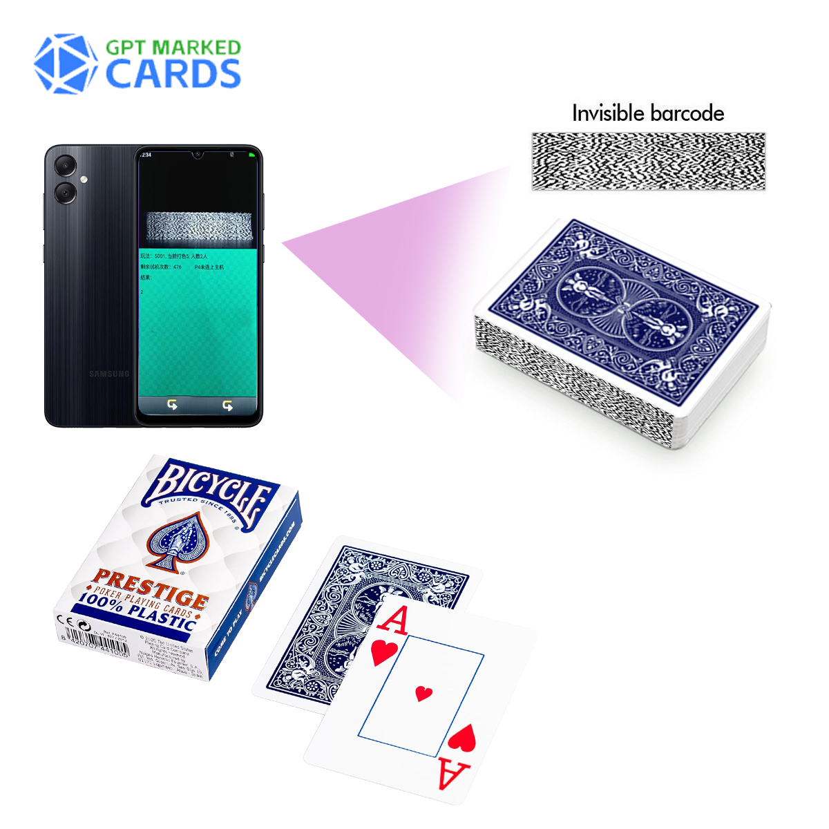 Bicicletă F44100 Puncte marcate laterale cu coduri de bare invizibile pentru scaner de poker