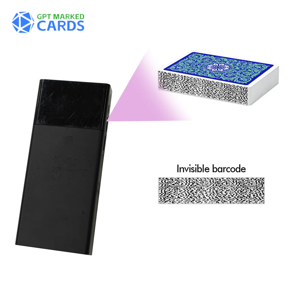 Enhance Your Poker Strategy with a Playing Cards Scanning Device-臻优网