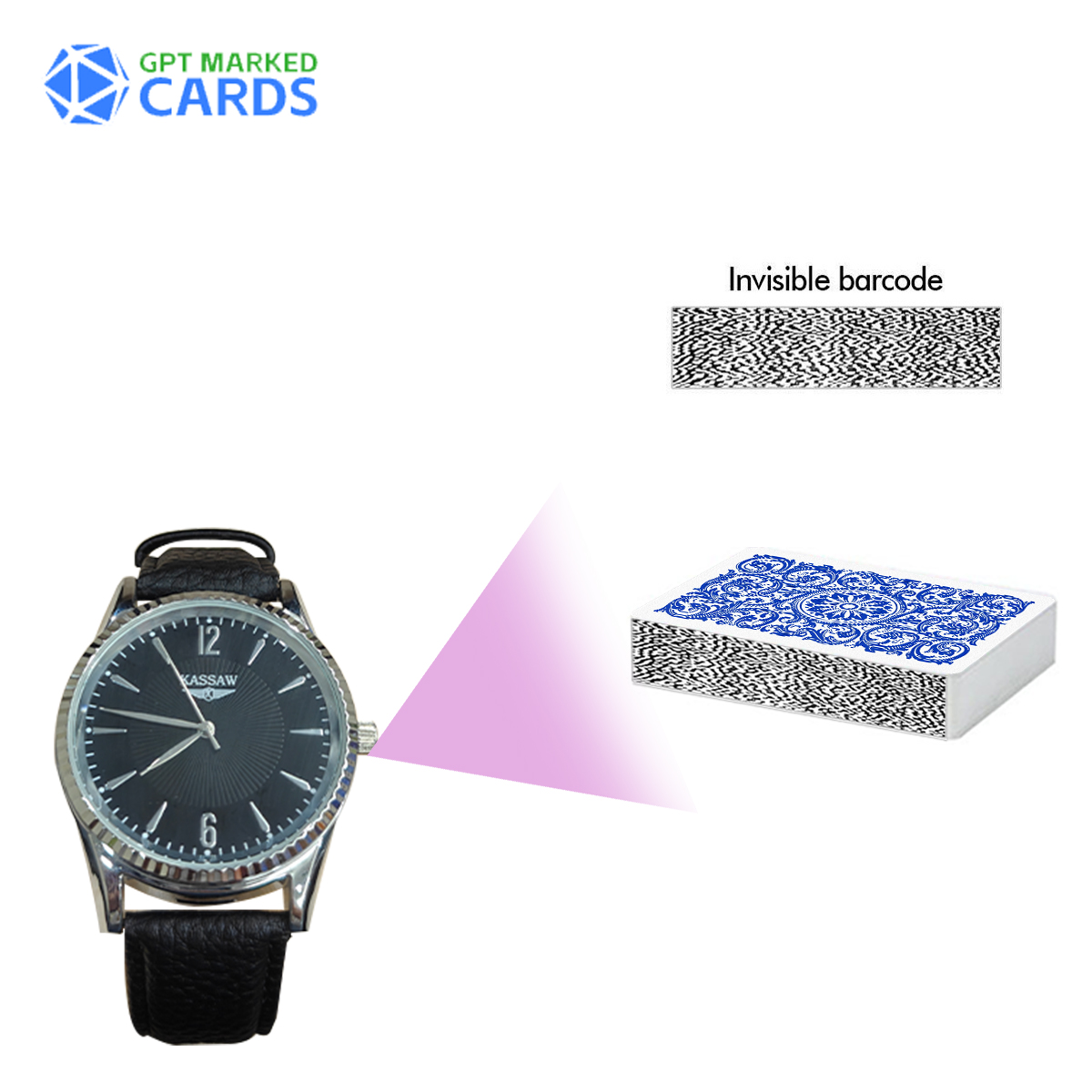 Dynamic Watch Playing Card Scanner Device for Barcode Marked Poker Cards
