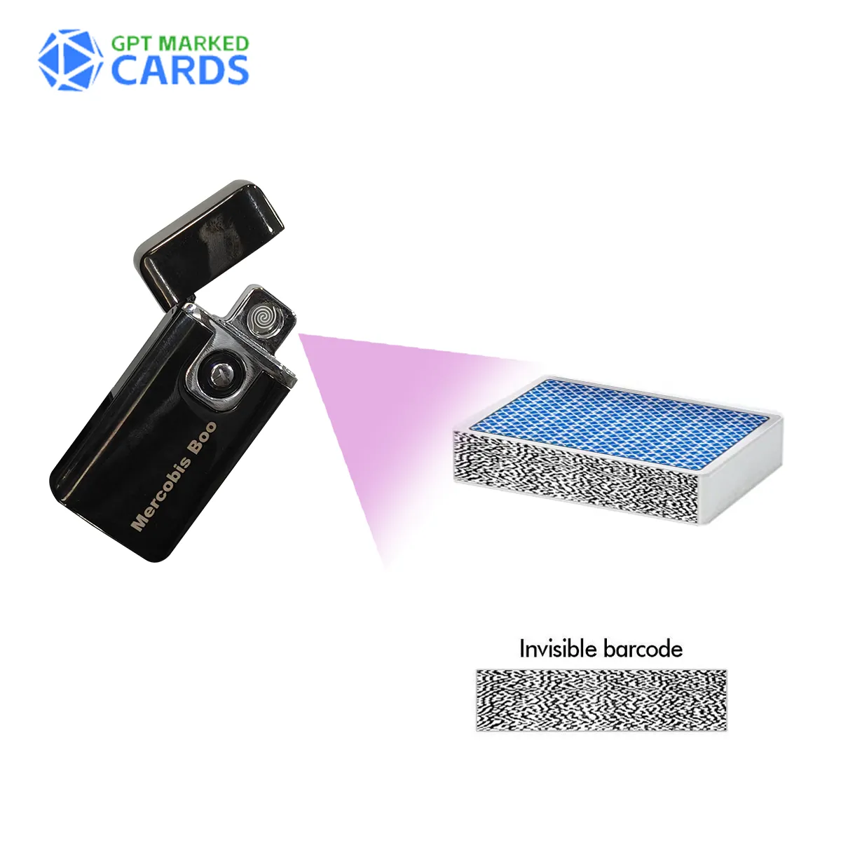 Accendino con telecamera nascosta wireless per la scansione del poker con codice a barre (interruttore Mercury)