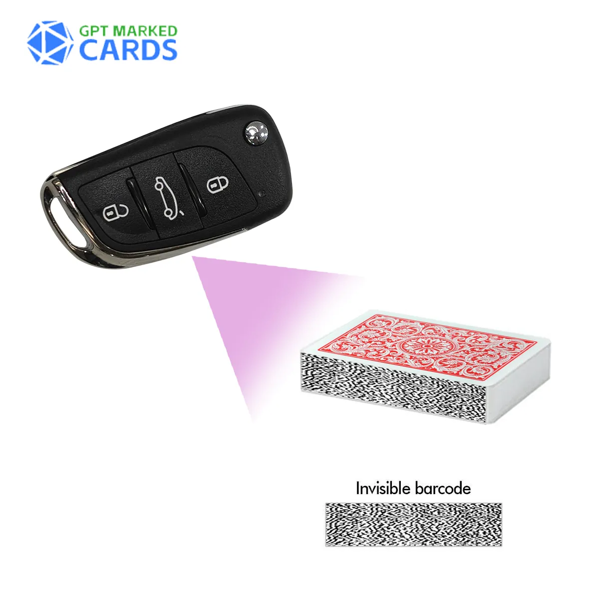 Scanner con telecamera nascosta per chiavi auto per lettore di codici a barre (scansione automatica Mercury Switch)